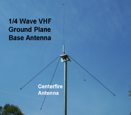 Vhf Ground Planes Base And Mobile Antenna Systems Made In The Usa